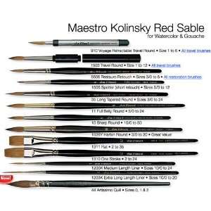   Kolinsky Red Sable Retouch/Spotter Paint Brush: Arts, Crafts & Sewing
