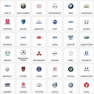   brands of the world leading car manufacturers and obdii standard