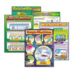  New TREND T38910   Learning Chart Combo Packs, Science, 17 