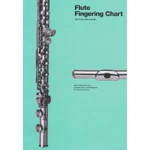 Flute Range Chart