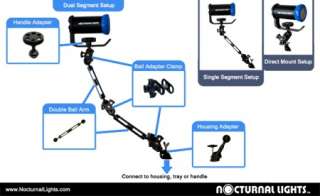 Nocturnal Lights 8 Underwater Strobe/Video Arm  