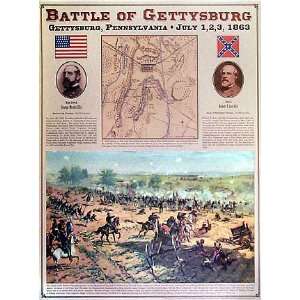  Battle of Gettysburg Map