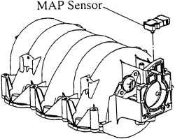 Fig. Location of the MAP sensor on the throttle body adapter 3.4L (VIN 