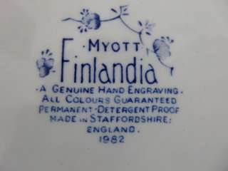VINTAGE MYOTT STAFFORDSHIRE ENGLAND FINLANDIA PLATE  