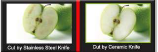 NEW 4+ 5”+ 6 inch Ultra Sharp Kitchen Ceramic Cutlery Knives set 