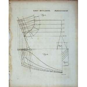   Britannica Ship Building Diagrams Drawing