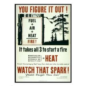 You Figure it out, Fuel + Air + Heat  Fire Poster (18.00 