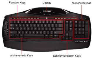 NEW! Logitech Cordless Desktop MX 5500 Keyboard and Laser Mouse Bundle 