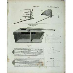    Encyclopaedia Britannica Scythes Machine Sea Water