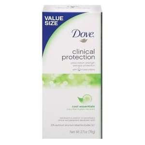 Dove Clinical Protection Antiperspirant Deodorant Cool Essentials 2 