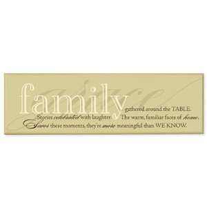  Family Grace Decorative Wall Plaque Sayings