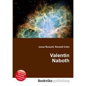 Naboth Cyst