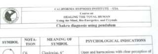 CHAKRA CHART Pendulum Diagnosis Reference Sheet 01  