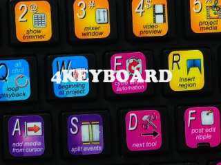 Vegas ™ keyboard stickers arecompatible with all default shortcuts 