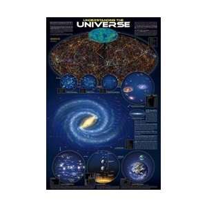  Understanding the Universe Poster