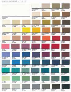 Contract Quality Upholstery Vinyl   Sample Chart    