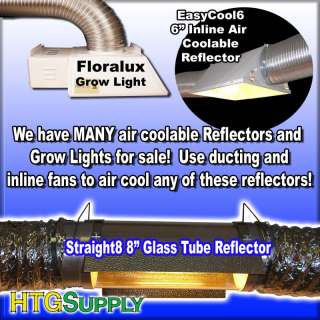   and fans for air cooling your grow light reflector or grow room