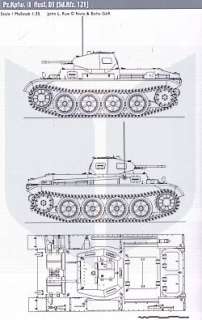 Nuts & Bolts 24: Pz.Kpfw. II Ausf. D/E (Panzer 2) NEU  