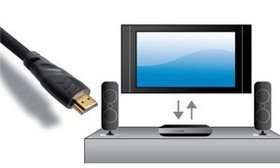 HDMI 1.4 für Audio/Video Anschluss an das Fernsehgerät mit nur einem 