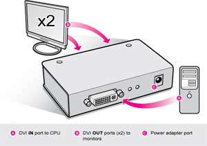  Aluratek ADS02F 2 Port DVI Video Splitter Electronics
