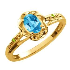   Oval Swiss Blue Topaz Green Peridot Gold Plated Sterling Silver Ring