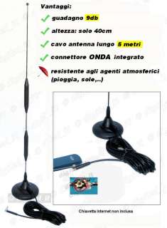 ANTENNA ESTERNA HSDPA UMTS x MODEM ONDA MW833UP MT833UP  