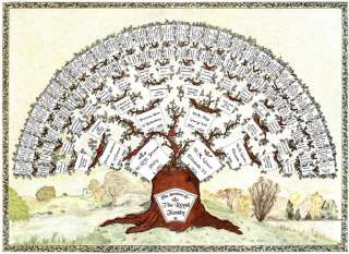 A2 Oak Tree Chart (Family History / Family Tree Chart)  